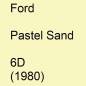 Preview: Ford, Pastel Sand, 6D (1980).